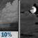 Thursday Night: A 10 percent chance of showers before 8pm.  Partly cloudy, with a low around 45. Southwest wind around 5 mph. 