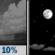 Monday Night: A 10 percent chance of showers before 8pm.  Mostly clear, with a low around 55.