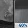 Tonight: A slight chance of showers before 2am, then a chance of showers and thunderstorms between 2am and 4am, then showers likely and possibly a thunderstorm after 4am. Patchy smoke before 8pm. Mostly cloudy, with a low around 69. Southwest wind 5 to 10 mph. Chance of precipitation is 60%. New rainfall amounts between a tenth and quarter of an inch, except higher amounts possible in thunderstorms. Tonight: A slight chance of showers before 2am, then a chance of showers and thunderstorms between 2am and 4am, then showers likely and possibly a thunderstorm after 4am. Patchy smoke before 8pm. Mostly cloudy, with a low around 69. Southwest wind 5 to 10 mph. Chance of precipitation is 60%. New rainfall amounts between a tenth and quarter of an inch, except higher amounts possible in thunderstorms.