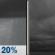 Tonight: A slight chance of showers before 8pm, then a slight chance of drizzle between 8pm and 11pm. Cloudy, with a low around 55. East wind 5 to 10 mph. Chance of precipitation is 20%. Tonight: A slight chance of showers before 8pm, then a slight chance of drizzle between 8pm and 11pm. Cloudy, with a low around 55. East wind 5 to 10 mph. Chance of precipitation is 20%.