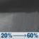 Tonight: Showers likely and possibly a thunderstorm before 4am, then a chance of showers and thunderstorms between 4am and 5am, then showers likely and possibly a thunderstorm after 5am. Mostly cloudy, with a low around 62. Southwest wind 15 to 20 mph, with gusts as high as 30 mph. Chance of precipitation is 60%. Tonight: Showers likely and possibly a thunderstorm before 4am, then a chance of showers and thunderstorms between 4am and 5am, then showers likely and possibly a thunderstorm after 5am. Mostly cloudy, with a low around 62. Southwest wind 15 to 20 mph, with gusts as high as 30 mph. Chance of precipitation is 60%.