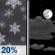 Tonight: A 20 percent chance of snow before 11pm.  Partly cloudy, with a low around 4. Wind chill values as low as -5. North wind 10 to 15 mph, with gusts as high as 30 mph. 