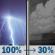 Tonight: Showers and thunderstorms, mainly before 1am. Some of the storms could be severe and produce heavy rainfall. Low around 63. Breezy, with a west wind 15 to 25 mph, with gusts as high as 35 mph. Chance of precipitation is 100%. New rainfall amounts between three quarters and one inch possible. Tonight: Showers and thunderstorms, mainly before 1am. Some of the storms could be severe and produce heavy rainfall. Low around 63. Breezy, with a west wind 15 to 25 mph, with gusts as high as 35 mph. Chance of precipitation is 100%. New rainfall amounts between three quarters and one inch possible.