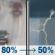 Saturday: Rain and thunderstorms before 10am, then rain likely and possibly a thunderstorm between 10am and noon, then a chance of rain and thunderstorms after noon. High near 68. Southwest wind 15 to 20 mph, with gusts as high as 35 mph. Chance of precipitation is 80%. New rainfall amounts between a tenth and quarter of an inch, except higher amounts possible in thunderstorms. Saturday: Rain and thunderstorms before 10am, then rain likely and possibly a thunderstorm between 10am and noon, then a chance of rain and thunderstorms after noon. High near 68. Southwest wind 15 to 20 mph, with gusts as high as 35 mph. Chance of precipitation is 80%. New rainfall amounts between a tenth and quarter of an inch, except higher amounts possible in thunderstorms.