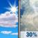 Today: A 30 percent chance of showers and thunderstorms, mainly after 5pm.  Increasing clouds, with a high near 77. West wind around 10 mph. 