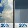 Saturday: A slight chance of showers and thunderstorms. Partly sunny, with a high near 86. Heat index values as high as 96. Calm wind becoming north around 5 mph in the afternoon. Chance of precipitation is 20%. Saturday: A slight chance of showers and thunderstorms. Partly sunny, with a high near 86. Heat index values as high as 96. Calm wind becoming north around 5 mph in the afternoon. Chance of precipitation is 20%.