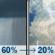 Thursday: Showers and thunderstorms likely, mainly before 10am. Mostly cloudy, with a high near 75. Southwest wind around 15 mph, with gusts as high as 25 mph. Chance of precipitation is 60%. Thursday: Showers and thunderstorms likely, mainly before 10am. Mostly cloudy, with a high near 75. Southwest wind around 15 mph, with gusts as high as 25 mph. Chance of precipitation is 60%.