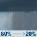 Today: Showers likely before 10am, then a slight chance of showers after 3pm. Mostly cloudy, with a high near 52. Northwest wind 5 to 10 mph. Chance of precipitation is 60%. Today: Showers likely before 10am, then a slight chance of showers after 3pm. Mostly cloudy, with a high near 52. Northwest wind 5 to 10 mph. Chance of precipitation is 60%.