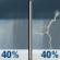 Thursday: A 40 percent chance of showers and thunderstorms, mainly after 7am. Mostly cloudy, with a high near 81. Calm wind becoming southwest around 5 mph in the morning. Thursday: A 40 percent chance of showers and thunderstorms, mainly after 7am. Mostly cloudy, with a high near 81. Calm wind becoming southwest around 5 mph in the morning.