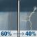 Sunday: A chance of showers and thunderstorms before 8am, then showers likely and possibly a thunderstorm between 8am and 9am, then a chance of showers and thunderstorms after 9am. Mostly cloudy, with a high near 82. West wind 5 to 15 mph, with gusts as high as 20 mph. Chance of precipitation is 60%. New rainfall amounts between a tenth and quarter of an inch, except higher amounts possible in thunderstorms. Sunday: A chance of showers and thunderstorms before 8am, then showers likely and possibly a thunderstorm between 8am and 9am, then a chance of showers and thunderstorms after 9am. Mostly cloudy, with a high near 82. West wind 5 to 15 mph, with gusts as high as 20 mph. Chance of precipitation is 60%. New rainfall amounts between a tenth and quarter of an inch, except higher amounts possible in thunderstorms.