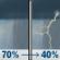 Wednesday: A chance of showers and thunderstorms before 8am, then showers likely and possibly a thunderstorm between 8am and 11am, then a chance of showers and thunderstorms after 11am. Mostly cloudy, with a high near 84. Calm wind becoming east around 5 mph. Chance of precipitation is 70%. New rainfall amounts between a tenth and quarter of an inch, except higher amounts possible in thunderstorms. Wednesday: A chance of showers and thunderstorms before 8am, then showers likely and possibly a thunderstorm between 8am and 11am, then a chance of showers and thunderstorms after 11am. Mostly cloudy, with a high near 84. Calm wind becoming east around 5 mph. Chance of precipitation is 70%. New rainfall amounts between a tenth and quarter of an inch, except higher amounts possible in thunderstorms.
