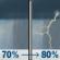 Today: Showers and thunderstorms likely before 4pm, then showers and possibly a thunderstorm between 4pm and 5pm, then showers and thunderstorms likely after 5pm. High near 83. Northwest wind 5 to 10 mph becoming south in the morning. Chance of precipitation is 80%. New rainfall amounts between a half and three quarters of an inch possible. Today: Showers and thunderstorms likely before 4pm, then showers and possibly a thunderstorm between 4pm and 5pm, then showers and thunderstorms likely after 5pm. High near 83. Northwest wind 5 to 10 mph becoming south in the morning. Chance of precipitation is 80%. New rainfall amounts between a half and three quarters of an inch possible.