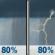 Saturday: Showers and thunderstorms, mainly before 5pm, then showers likely and possibly a thunderstorm after 5pm. High near 81. Southeast wind around 5 mph becoming south in the morning. Chance of precipitation is 80%. New rainfall amounts between three quarters and one inch possible. Saturday: Showers and thunderstorms, mainly before 5pm, then showers likely and possibly a thunderstorm after 5pm. High near 81. Southeast wind around 5 mph becoming south in the morning. Chance of precipitation is 80%. New rainfall amounts between three quarters and one inch possible.