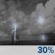 Friday Night: A 30 percent chance of showers and thunderstorms, mainly before 8pm. Partly cloudy, with a low around 65. Friday Night: A 30 percent chance of showers and thunderstorms, mainly before 8pm. Partly cloudy, with a low around 65.