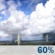 This Afternoon: Showers and thunderstorms likely, mainly after 5pm. Some of the storms could be severe and produce heavy rainfall.  Mostly sunny, with a high near 87. Heat index values as high as 99. West wind 10 to 15 mph, with gusts as high as 20 mph.  Chance of precipitation is 60%. New rainfall amounts between a tenth and quarter of an inch, except higher amounts possible in thunderstorms. 