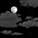 Overnight: Partly cloudy, with a low around 25. South wind around 10 mph, with gusts as high as 20 mph. 