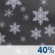 Tonight: A chance of flurries before 7pm, then a chance of snow showers after 11pm. Cloudy, with a low around 25. West wind 5 to 10 mph. Chance of precipitation is 40%. Tonight: A chance of flurries before 7pm, then a chance of snow showers after 11pm. Cloudy, with a low around 25. West wind 5 to 10 mph. Chance of precipitation is 40%.