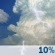 This Afternoon: A slight chance of showers and thunderstorms between 4pm and 5pm. Partly sunny, with a high near 89. Heat index values as high as 96. Southwest wind around 15 mph, with gusts as high as 20 mph. Chance of precipitation is 10%. This Afternoon: A slight chance of showers and thunderstorms between 4pm and 5pm. Partly sunny, with a high near 89. Heat index values as high as 96. Southwest wind around 15 mph, with gusts as high as 20 mph. Chance of precipitation is 10%.