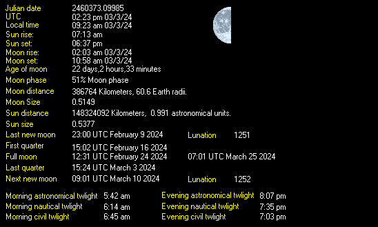 Moon Details from Weather-Display