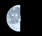 Moon age: 22 days,14 hours,10 minutes,45%